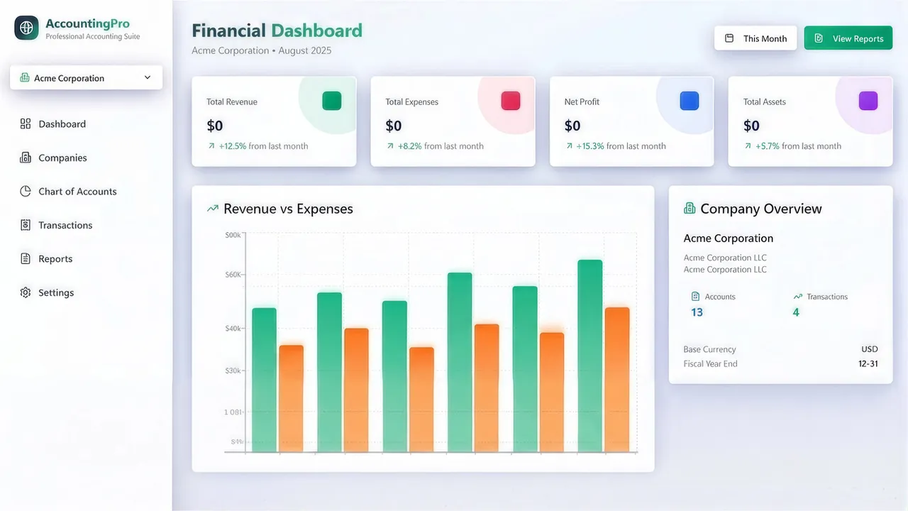 Dashboard of a real accounting app built on Base44, showing a sidebar, revenue KPI cards and a revenue vs expenses chart